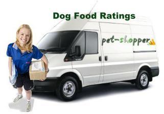 Whats the rating of your dog food? Dog food scores