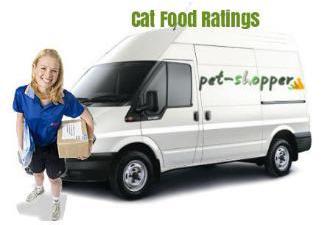 Cat Food Ratings out of 5 Cat Food scores